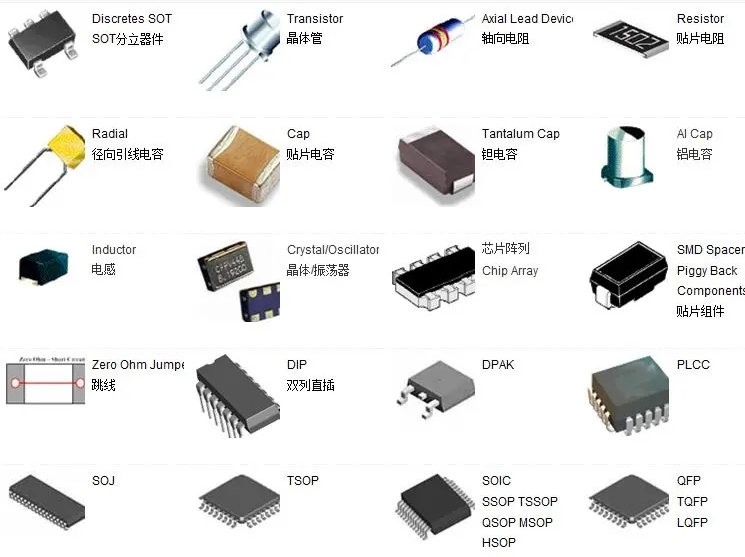 電子元器件 網(wǎng)圖示意
